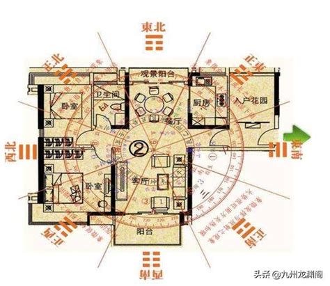 明财位|揭秘明财位、宅财位、本命财位和流年财位含义及注意事项